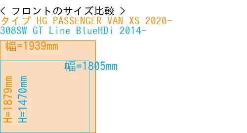 #タイプ HG PASSENGER VAN XS 2020- + 308SW GT Line BlueHDi 2014-
